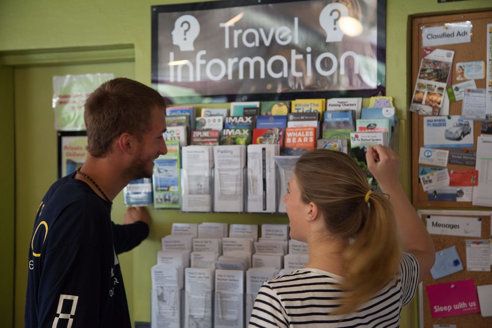 Ocean Island Inn Backpackers Suites Hostel 63/79