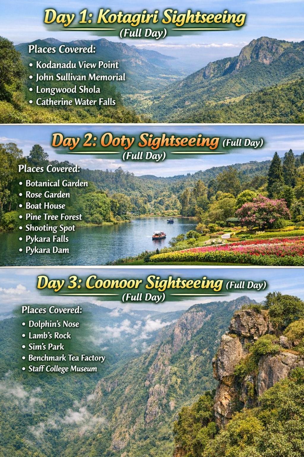 Teanest – Nature Resorts, Coonoor 47/57