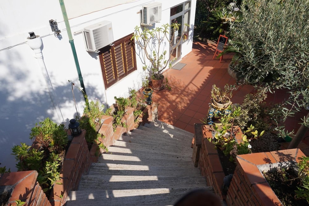 surroundings