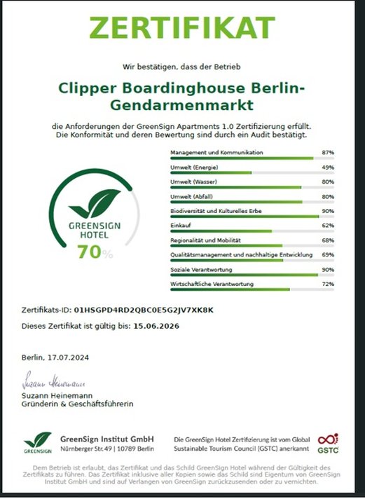 Clipper City Home 33/37
