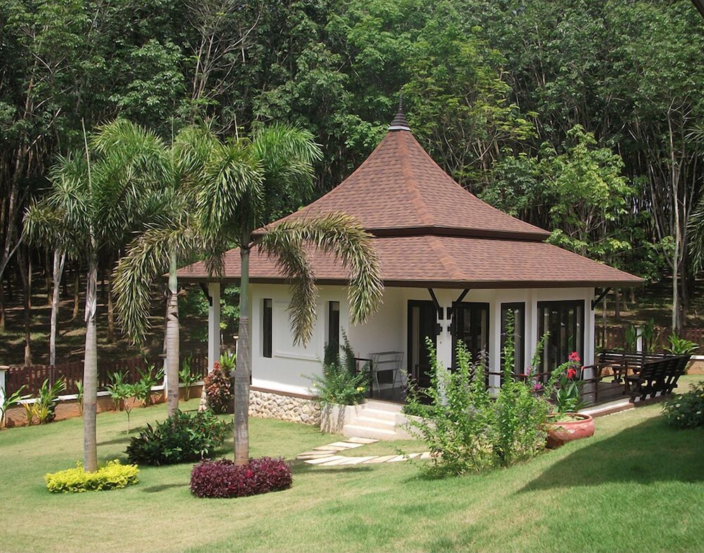 surroundings