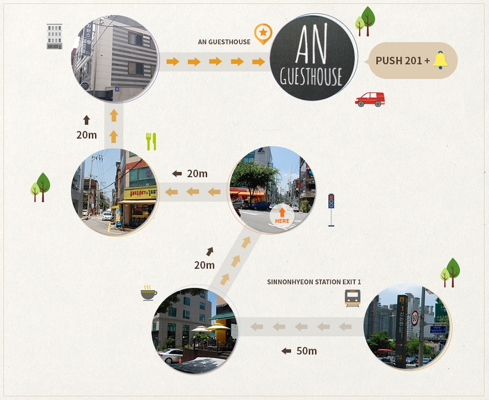 Gangnam An Guesthouse - Hostel 56/58
