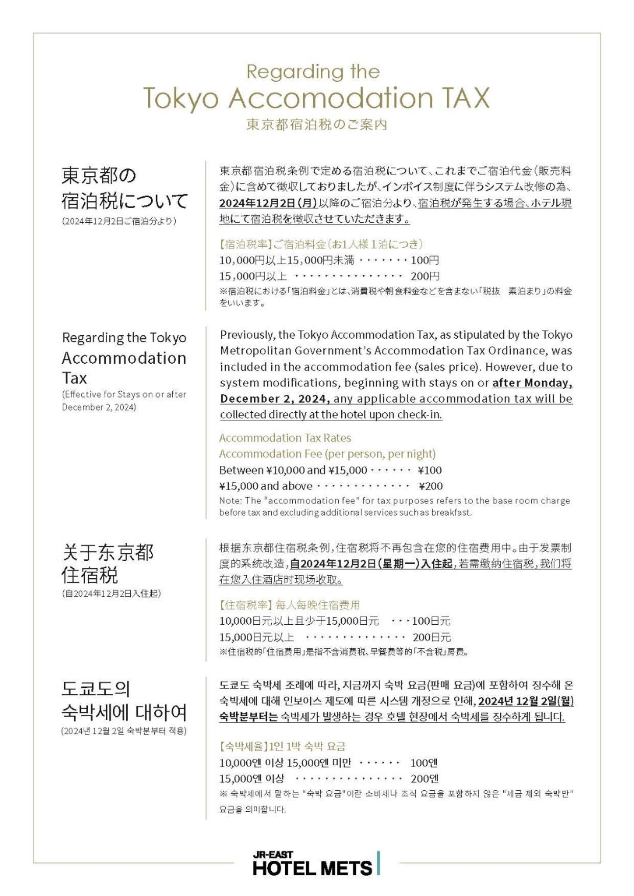 JR East Hotel Mets Omori 49/52