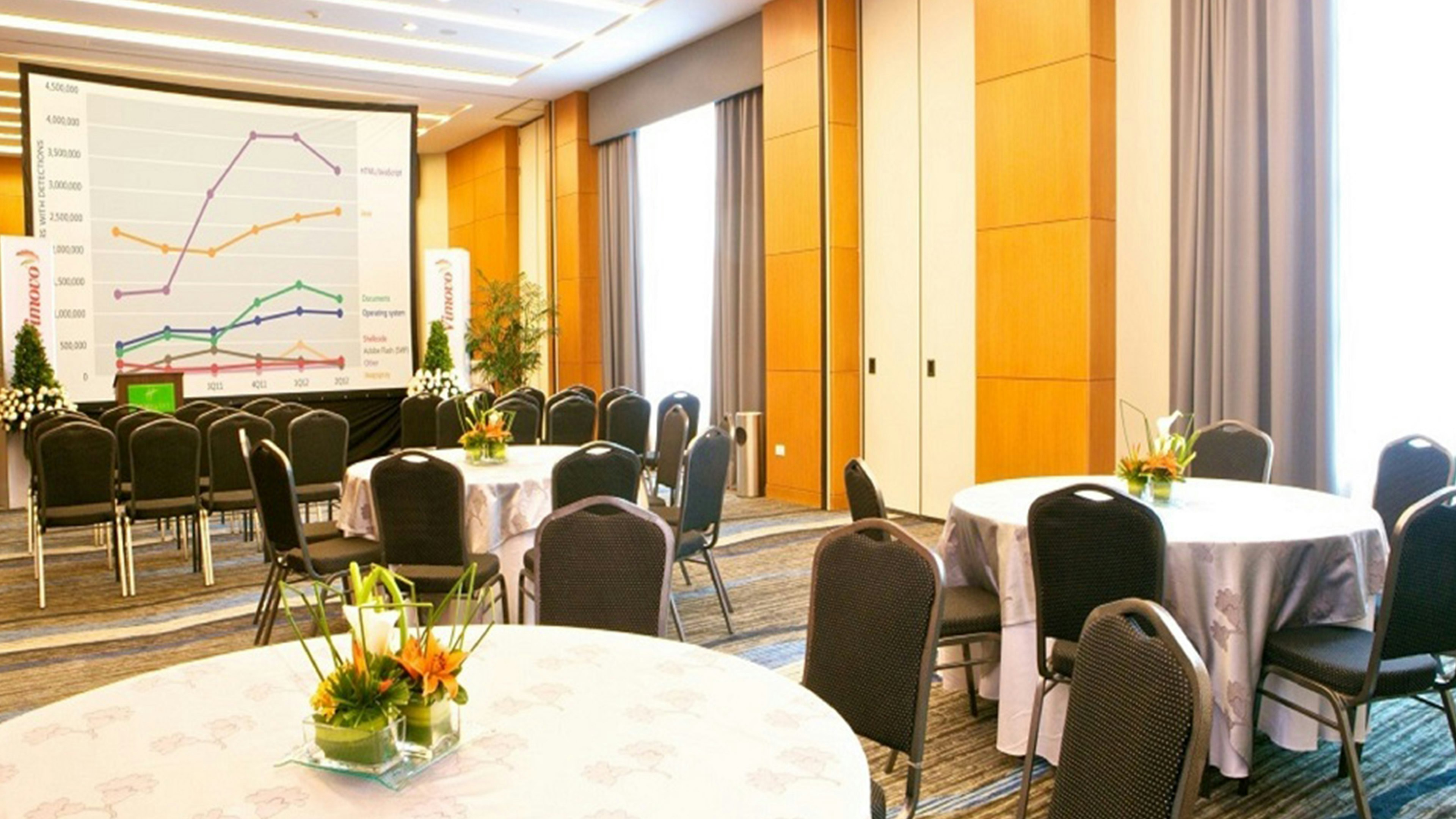 Holiday Inn Guayaquil Airport 61/78