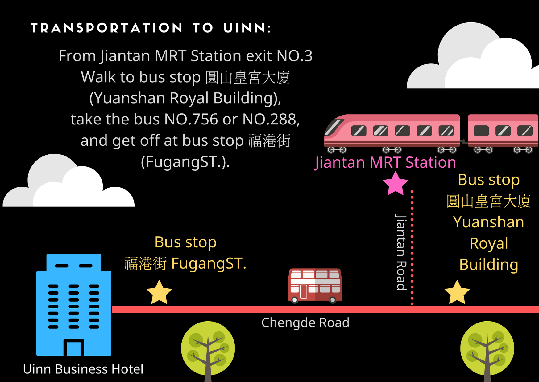 Uinn Business Hotel - Taipei Shilin 47/60
