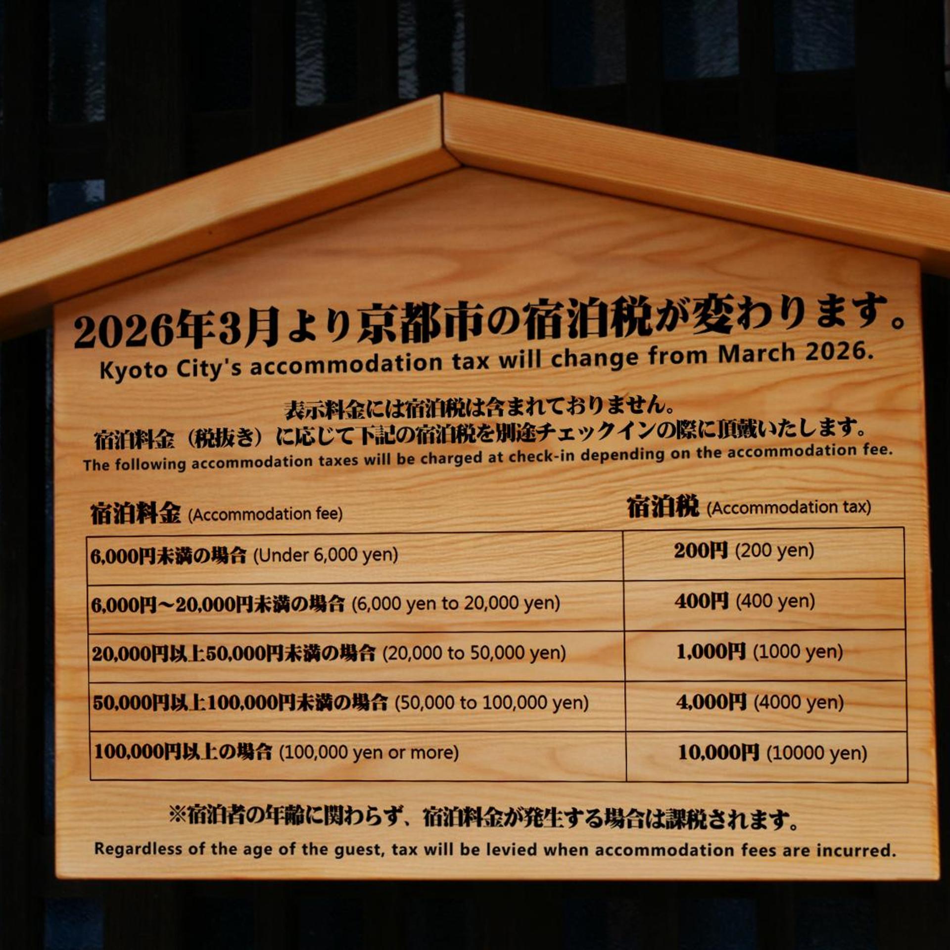 Rinn Gion Kenninji Villa 11/26