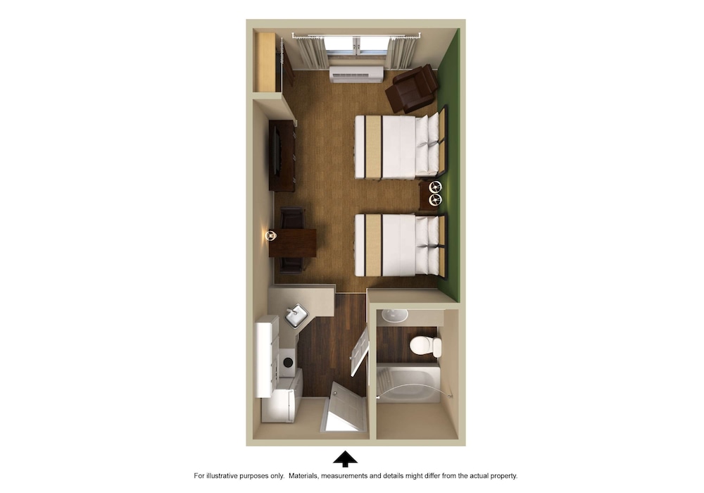 surroundings