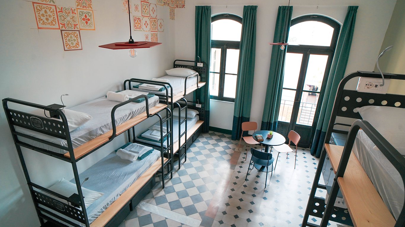 Private, Mixed Dorm, 6 Beds