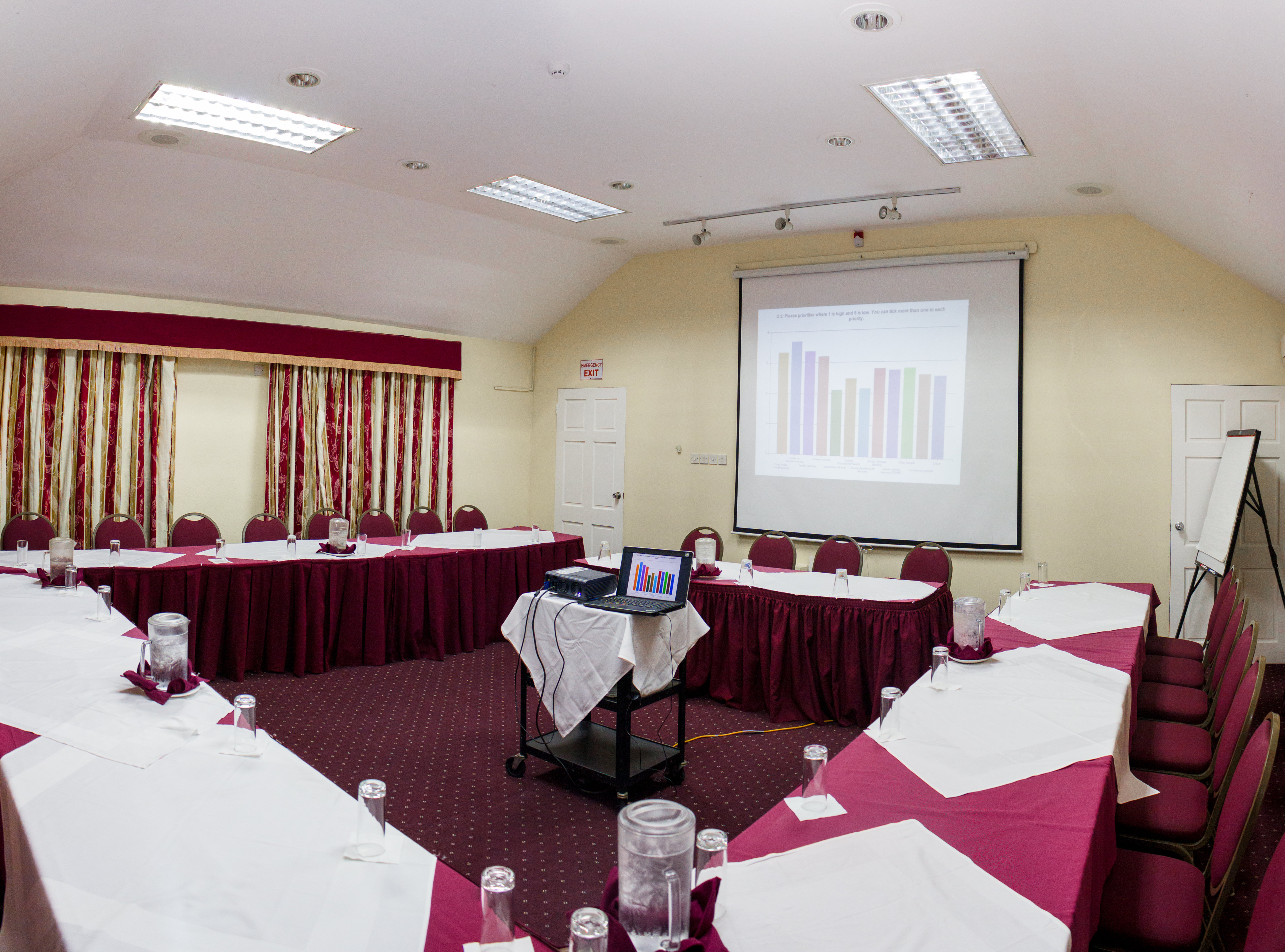 Bay Gardens Hotel 26/29