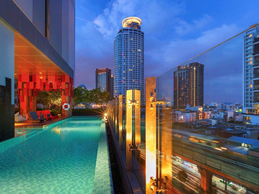 surroundings