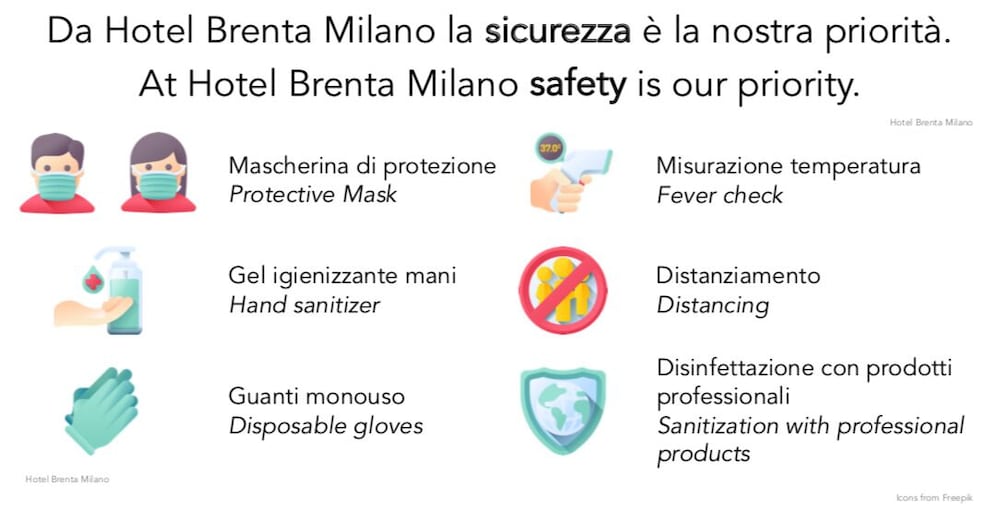 Hotel Brenta Milano 45/67