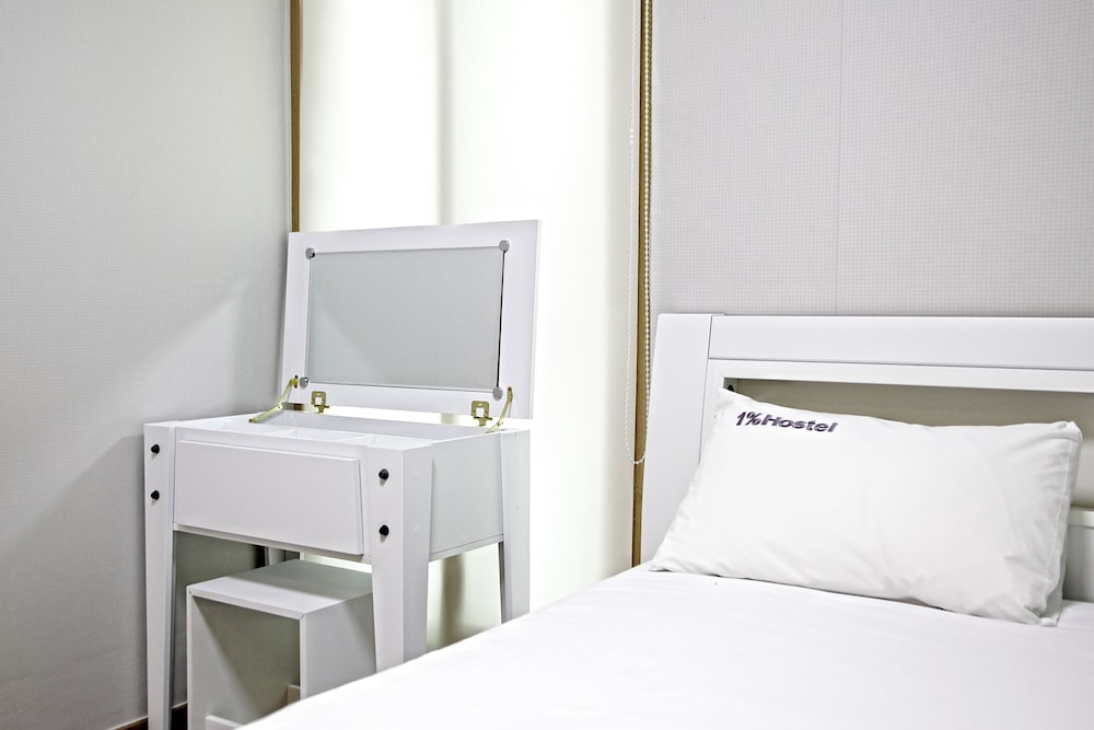 1% Hostel 20/59
