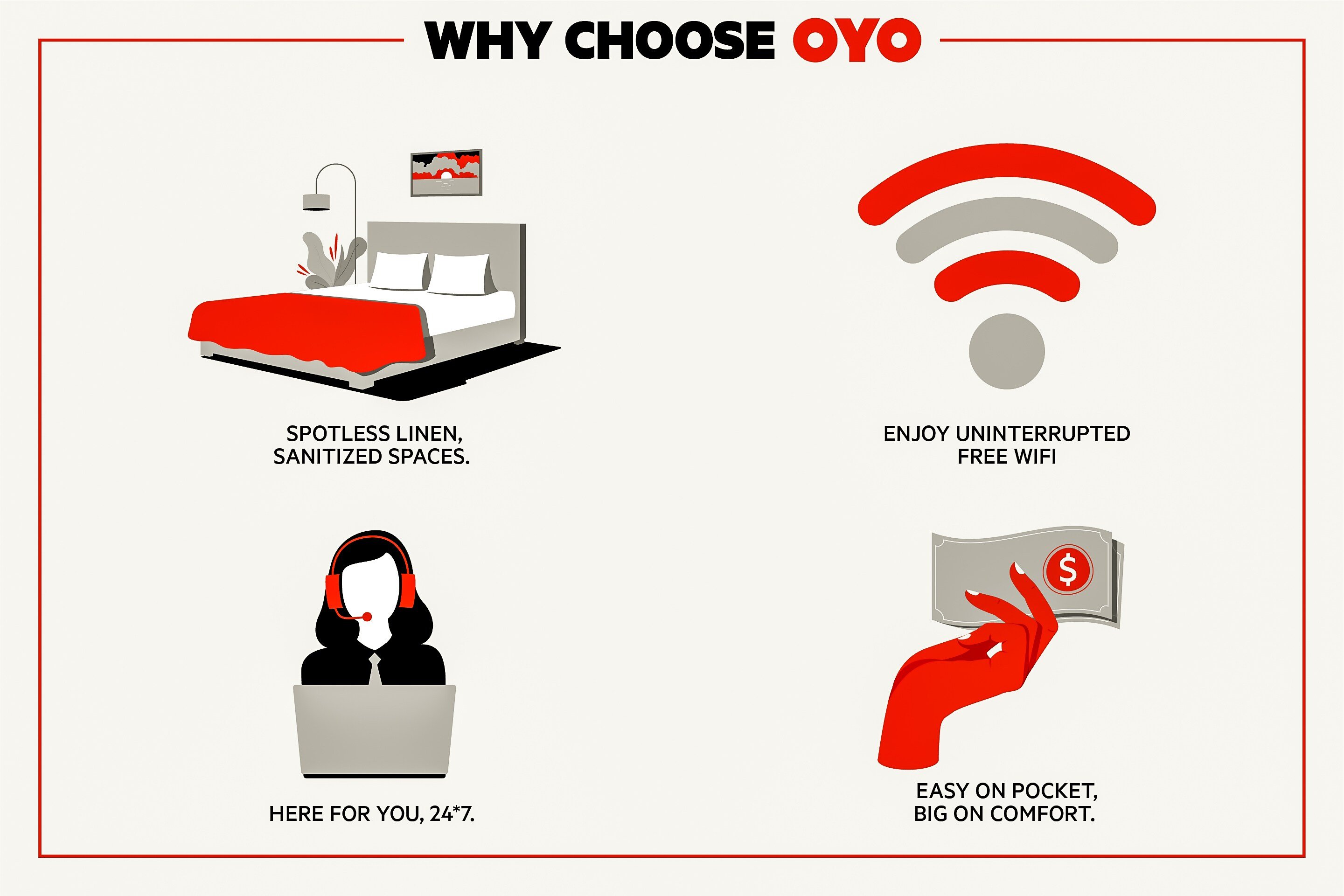 OYO Hotel Groesbeck 19/26