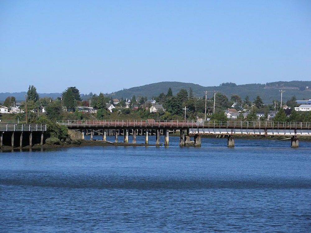 surroundings