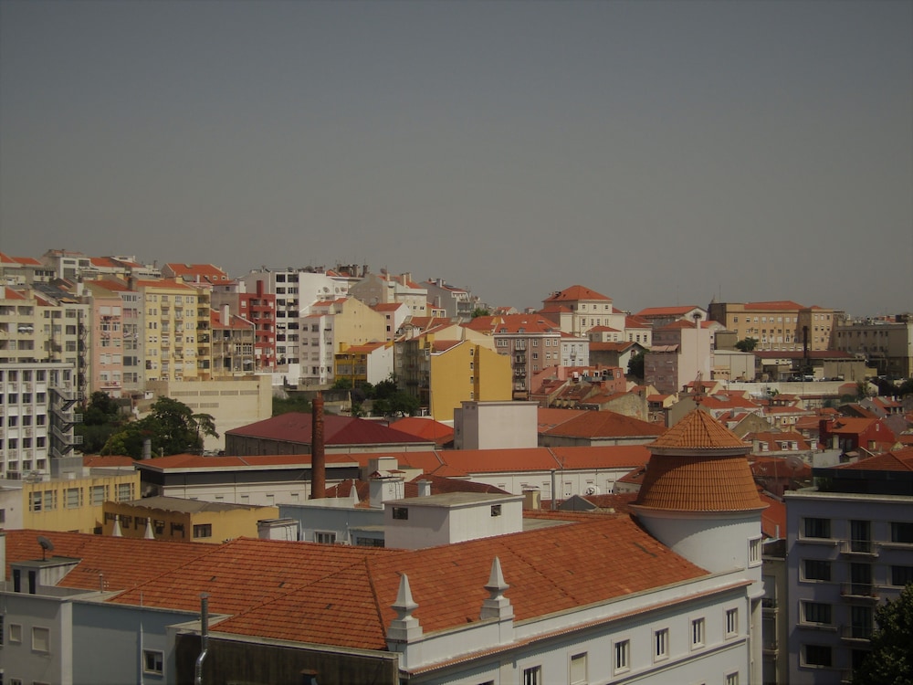 surroundings