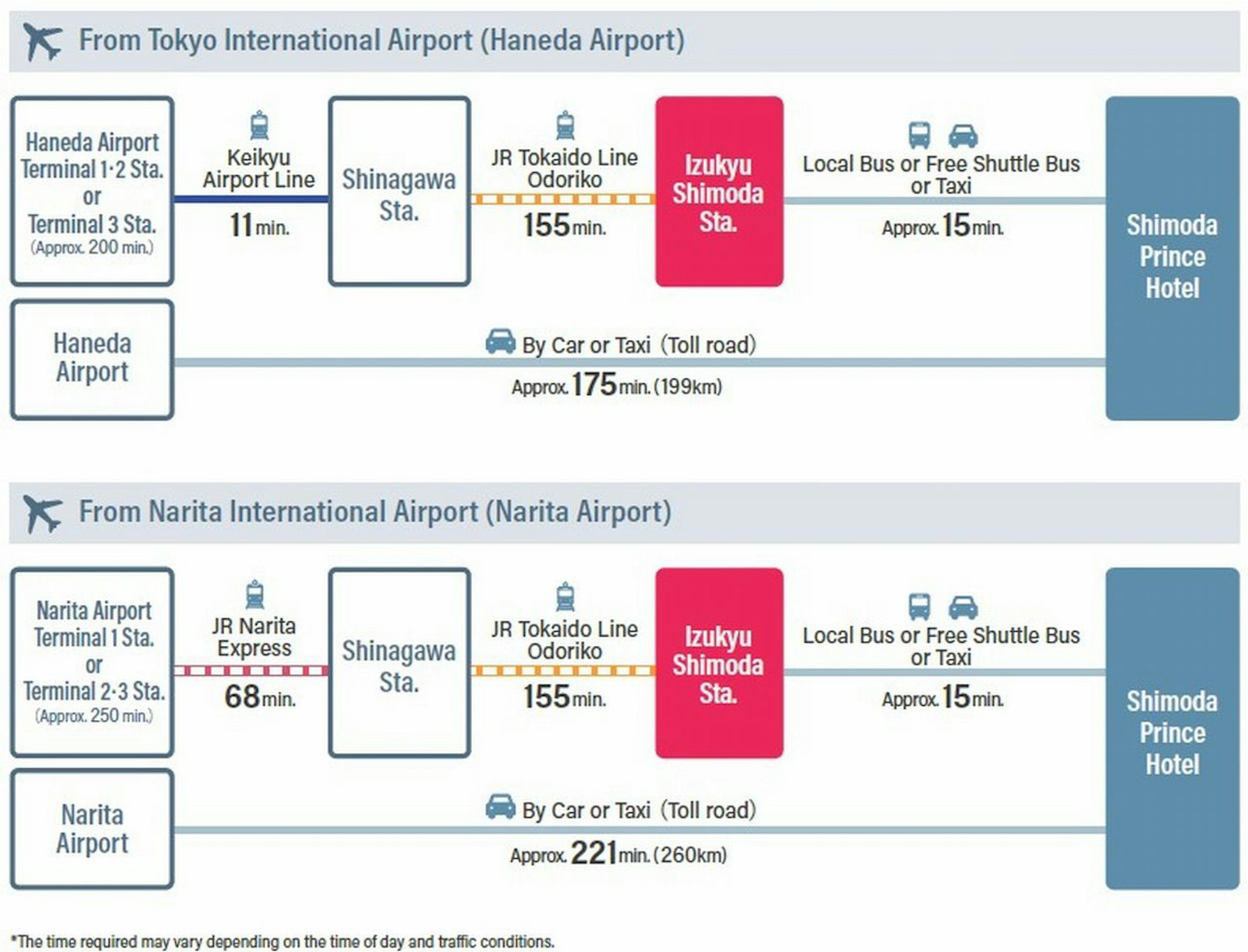Shimoda Prince Hotel 5/50